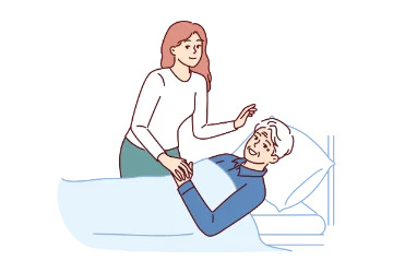 Post Operative Care